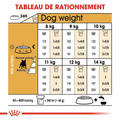 Visuel 5 sur 5