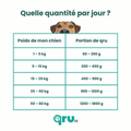 Visuel 6 sur 7
