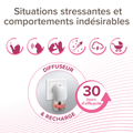 Visuel 3 sur 4