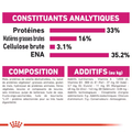 Visuel 2 sur 5