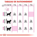 Visuel 5 sur 5
