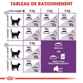 Visuel 6 sur 6