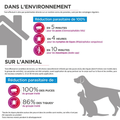 Visuel 3 sur 3