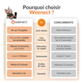 Visuel 9 sur 9