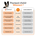 Visuel 10 sur 10
