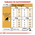 Visuel 6 sur 6