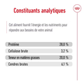 Visuel 2 sur 6