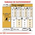 Visuel 5 sur 7