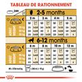 Visuel 7 sur 8