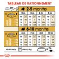 Visuel 7 sur 8