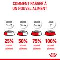 Visuel 8 sur 9
