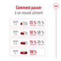Visuel 10 sur 11