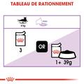 Visuel 4 sur 5