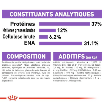 Visuel 2 du produit Croquettes Chat – Royal Canin Sterilised 37 – 2 kg