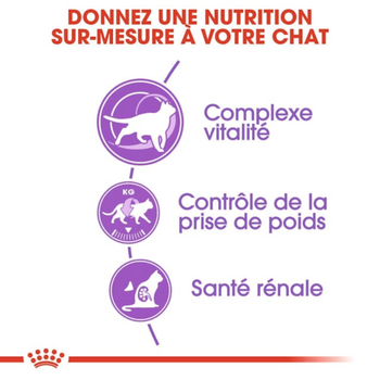 Visuel 2 du produit Croquettes Chat – Royal Canin Sterilised 7+ - 1,5 kg