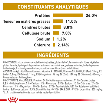 Visuel 2 du produit Croquettes Chat – Royal Canin Urinary S/O Moderate – 1,5 kg