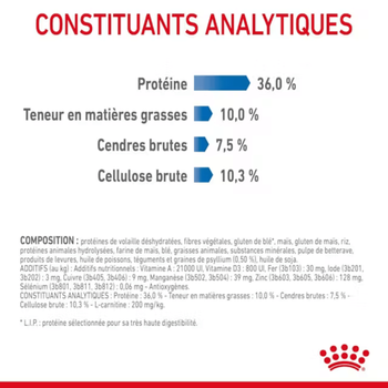 Visuel 2 du produit Croquettes Chat – Royal Canin Light Weight Care - 1,5 kg