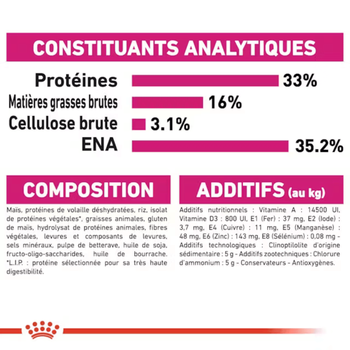 Visuel 2 du produit Croquettes Chat – Royal Canin Savour Exigent – 2 kg