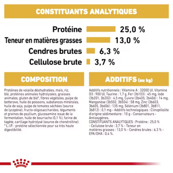 Visuel 2 du produit Croquettes Chien – Royal Canin Golden Retriever Adulte – 12 kg