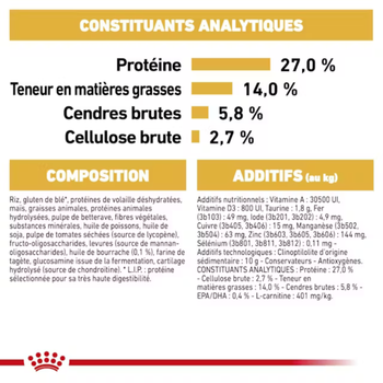 Visuel 2 du produit Croquettes Chien – Royal Canin Cavalier King Charles Adulte – 3 kg