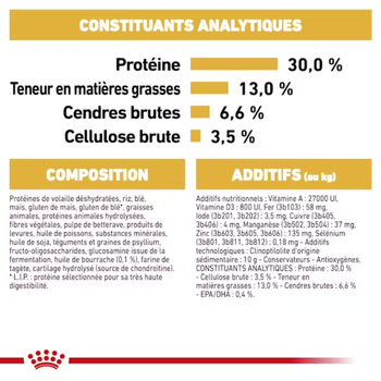 Visuel 2 du produit Croquettes Chien – Royal Canin Labrador Retriever Adulte – 12 kg