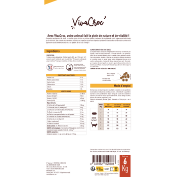 Visuel 2 du produit Croquettes Chat – VivaCroc Adulte Stérilisé Poulet – 6 kg