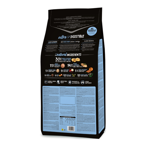 Visuel 2 du produit Croquettes Chien - Ownat Ultra Maxi Junior -14kg