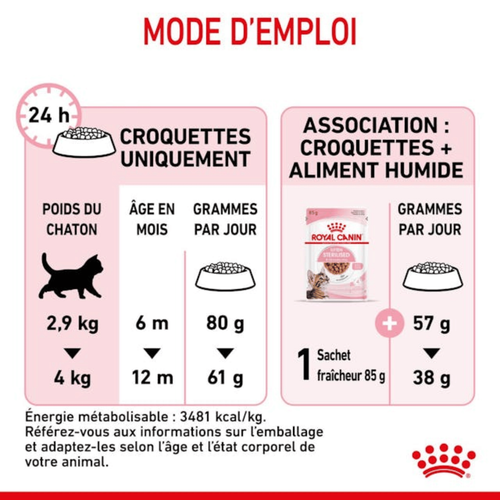 Visuel 5 du produit Croquettes Chat – Royal Canin Kitten Sterilised - 3,5 kg