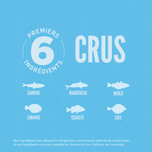 Visuel 4 du produit Croquettes Chien Sans Céréales - Orijen adult Six fish 2kg
