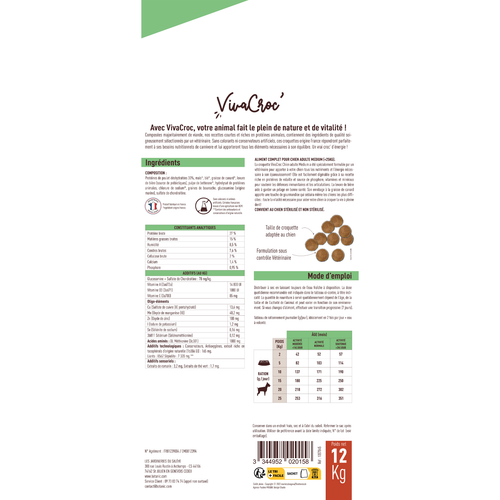 Visuel 2 du produit Croquettes Chien – VivaCroc Adulte Medium Poulet – 12 kg