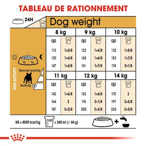 Visuel 5 du produit Croquettes Chien - Royal Canin Bouledogue Français Adulte - 3 kg