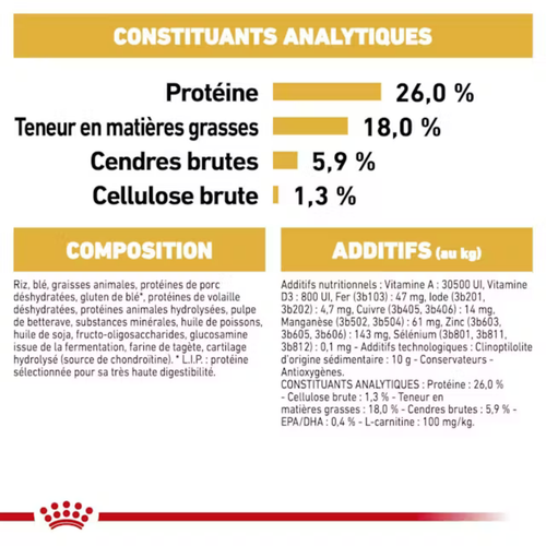Visuel 2 du produit Croquettes Chien - Royal Canin Bouledogue Français Adulte - 3 kg