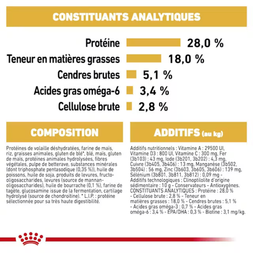 Visuel 2 du produit Croquettes Chien – Royal Canin Yorkshire Terrier Adulte – 1,5 kg