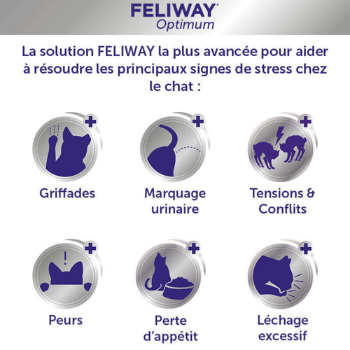 Visuel 4 du produit Feliway Optimum - Diffuseur anti-stress + recharge 48 ml