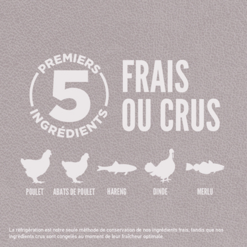 Visuel 4 du produit Croquettes Chat - Orijen Fit & Trim cat 5,4kg