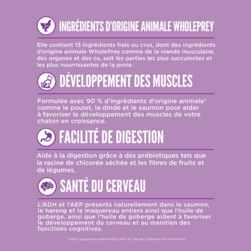 Visuel 5 du produit Croquettes Chat - Orijen Kitten – 340 gr