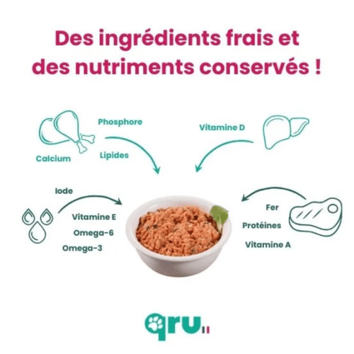 Visuel 5 du produit BARF Chat - Qru Simplement Lapin et Boeuf surgelé - 450 gr