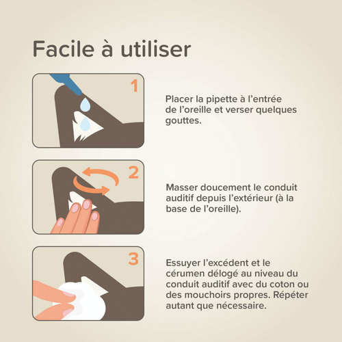 Visuel 4 du produit Soin Chien & Chat - Beaphar Lait Nettoyant Auriculaire Bio – 100 ml