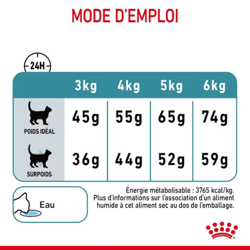Visuel 6 du produit Croquettes Chat – Royal Canin Hairball Care - 2 kg