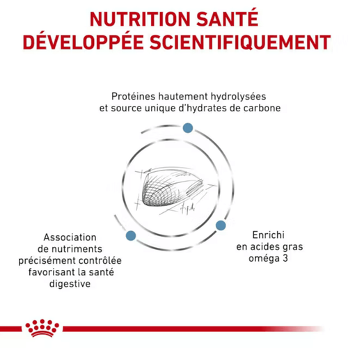 Visuel 4 du produit Croquettes Chat – Royal Canin Hypoallergénique – 2,5 kg