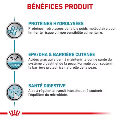 Visuel 5 du produit Croquettes Chat – Royal Canin Hypoallergénique – 2,5 kg