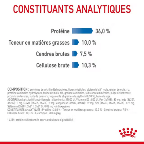 Visuel 2 du produit Croquettes Chat – Royal Canin Light Weight Care - 1,5 kg