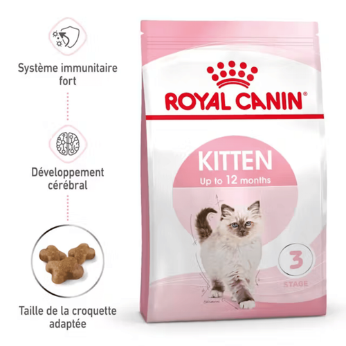 Visuel 3 du produit Croquettes Chat – Royal Canin Kitten 36 – 2 kg