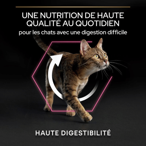 Visuel 5 du produit Croquettes Chat – Pro Plan Delicate Dinde – 3 kg