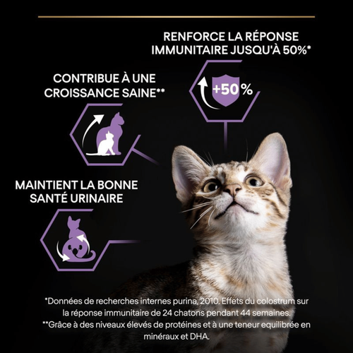 Visuel 6 du produit Croquettes Chat – Pro Plan Original Kitten Poulet – 1,5 kg