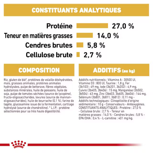 Visuel 2 du produit Croquettes Chien – Royal Canin Cavalier King Charles Adulte – 3 kg