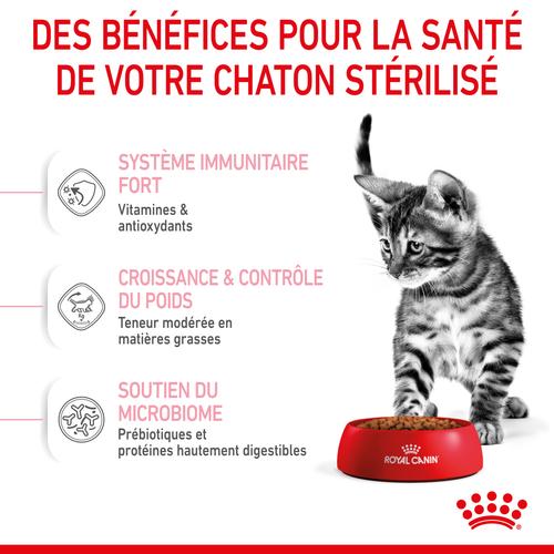 Visuel 4 du produit Royal Canin Croquettes Kitten Sterilised - 400 g
