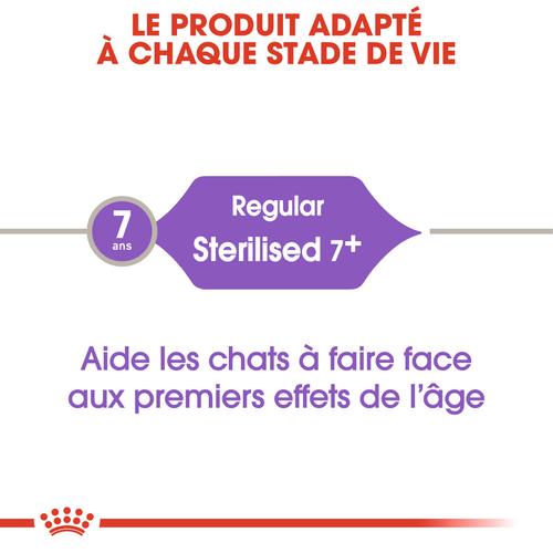Visuel 5 du produit Royal Canin Chat Sterilised 7+ - 400 g