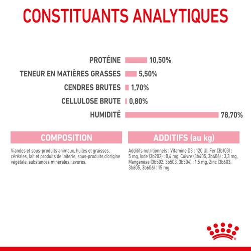 Visuel 8 du produit Boîtes Chat - Royal Canin Babycat Instinctive - 195 g