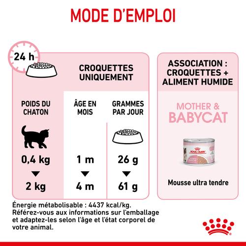 Visuel 8 du produit Royal Canin Mother & Babycat - 400 g